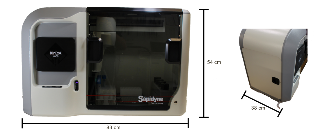 kinexa 4000 SPECS
