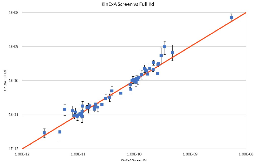 screen-vs-full-kd-2_orig